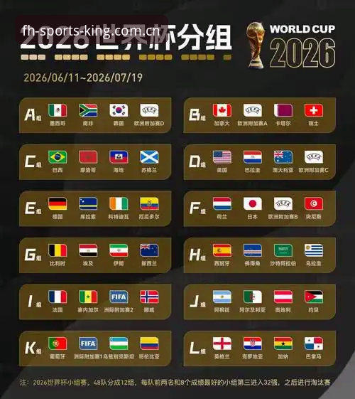 密集赛程下的球员困境：fh凤凰体育平台2026世界杯前瞻评测